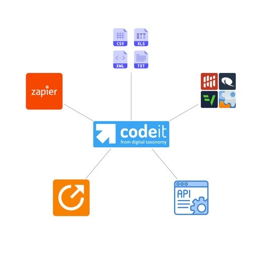 Import data into codeit