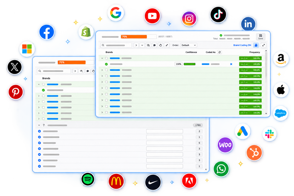 Screenshot of codeit's Brand Coding interface coding brand mentions