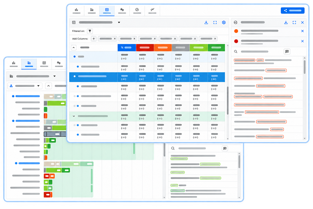 Screenshot of codeit's Visualize dashboard for coded verbatim data