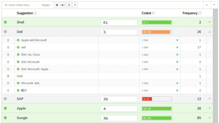 Screenshot of Brand Coding in codeit