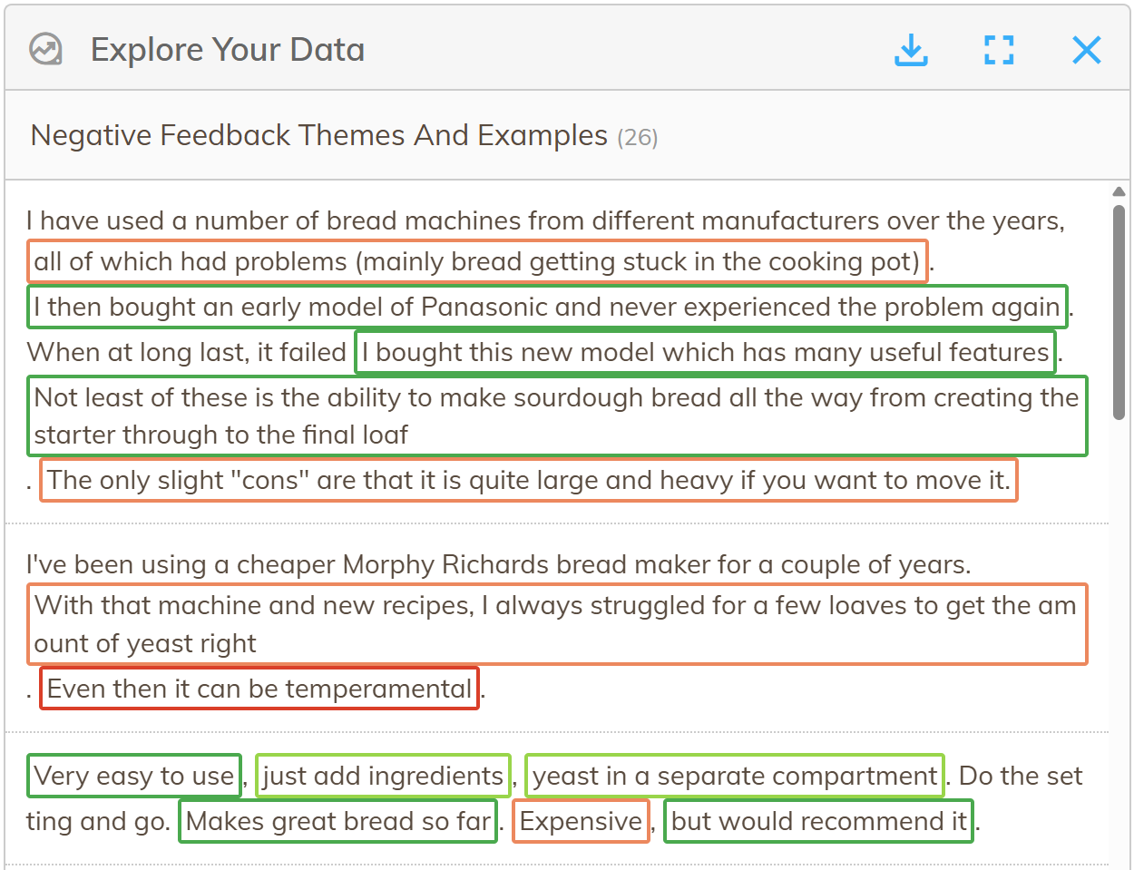 Screenshot of codeit's Deep Dive charts