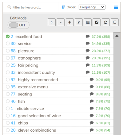 Screenshot of Codeframe in codeit Manual Coding mode