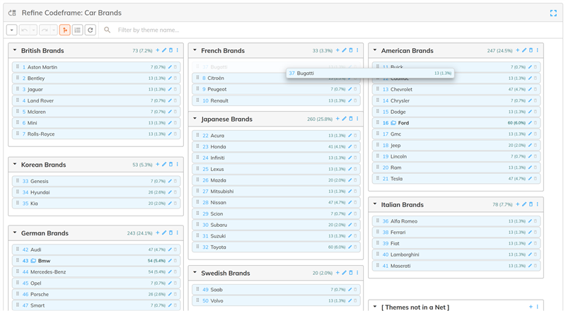 Why Human-Led Codeframe Refinement Is Crucial in Verbatim Coding