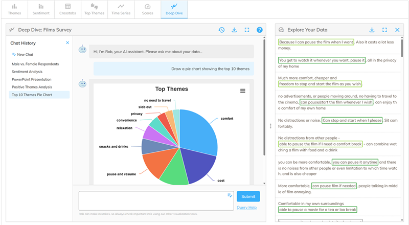 Introducing Deep Dive: A Smarter Way to Explore Your Survey Data