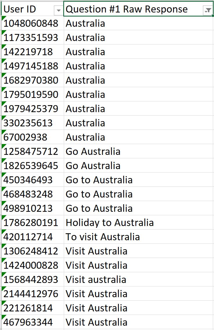 Filtering data in Excel