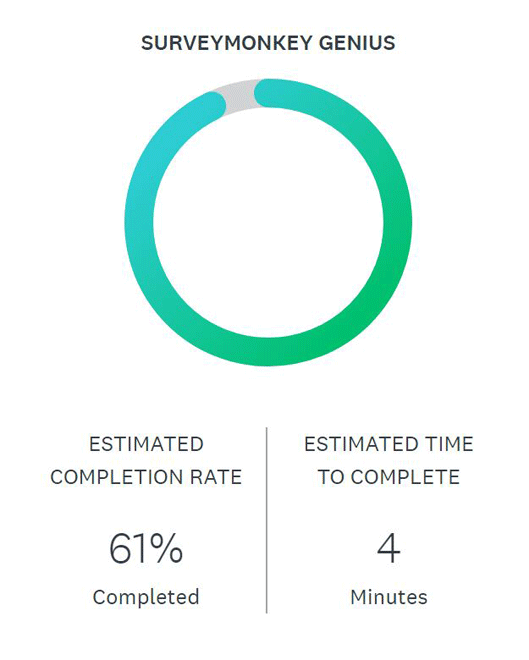 Survey Monkey AI genius tool